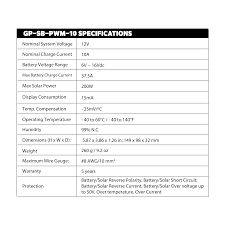 Image result for  f g   C g  p  