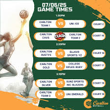 Image result for Carlton Netball Club