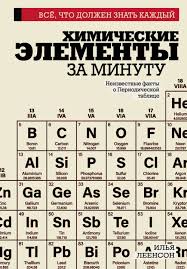 Image result for элементы