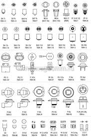 Image result for "Типы цоколей"