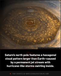 Image result for saturn north pole hexagon