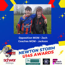 Image result for Newton - Le - Willows A R L F C