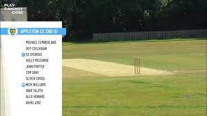 Image result for Appleton Cricket Club