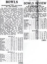 Image result for Esclusham Bowling Club