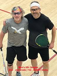 Image result for Strings Squash & Fitness Squash Club
