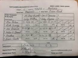 Image result for Newcastle Medicals Badminton Club