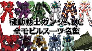 「アーロン・テルジェフ 機動戦士ガンダムUC」の画像検索結果