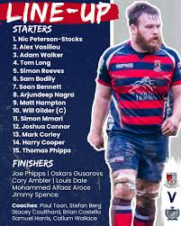 Image result for Aylestone Athletic Rfc