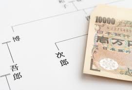 Image result for ローン 借金で死ぬ