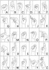 Types of Sign Language    DSS of GCSC