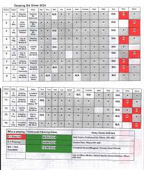 Image result for Deepings Bowling Association