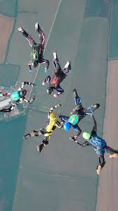 Image result for University of Nottingham Skydiving Club