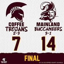 Image result for Holyhead Trojans