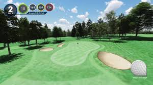 Image result for Scraptoft Golf Club