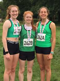 Image result for Guildford and Godalming Athletics Club