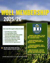 Image result for Woll Golf Course