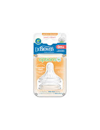 Image result for cucelj