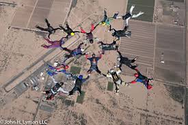 Image result for Parachutists Over Phorty Society (Pops)