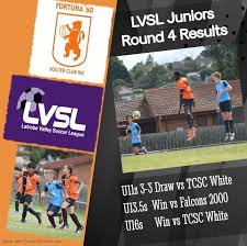 Image result for Beckwithshaw Badminton Club