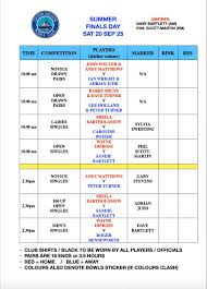 Image result for Oyster Indoor Bowls Club