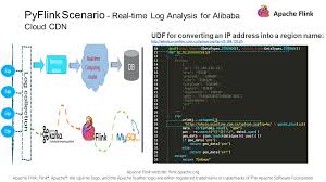 Image result for $urllib.quote_plus('