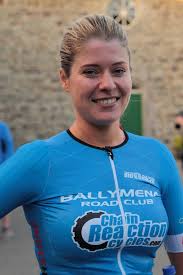Image result for Ballymena Road Club