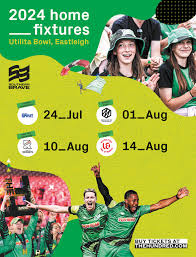 Image result for Eastleigh Junior Badminton Club