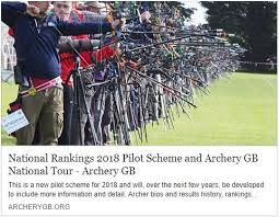 Image result for Chessington Bowmen