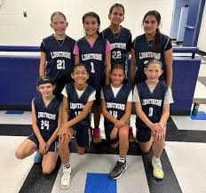 Image result for Blackpool Lights Ladies Basketball Club