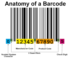 Image result for 666 barcode