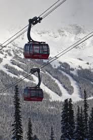 Image result for Arbroath Ski Club