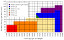 Copyright Term Extension Act - Wikipedia, the free encyclopedia