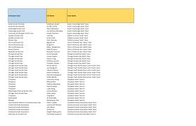 Image result for Cambridge University Kendo Society