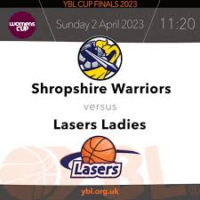 Image result for Shropshire Warriors