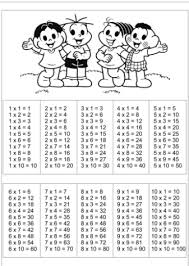 gamravlebis-ის სურათის შედეგი