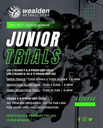 Image result for Wealden Netball Club