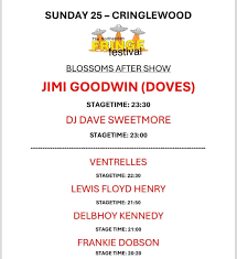 Image result for Cringlewood Club