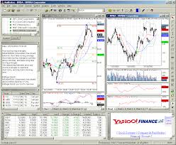  Advanced Market Timing Experts Workshop 2011 Master Market Timing with the Leading Technical Analyst