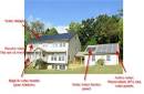 Talking Green: <b>zero energy home</b>