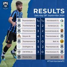 Image result for Old Dorkinians