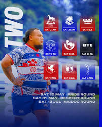 Image result for Footscray Rufc