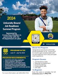 Image result for    ^   u   b N