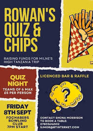 Image result for Fochabers Bowling Club