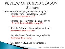 Image result for Kardale Senior & St Albans Jnr Netball Club