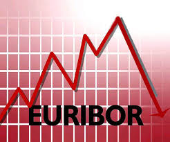 EVOLUCIÓN DEL EURIBOR