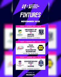 Image result for Avon Vale Badminton Club