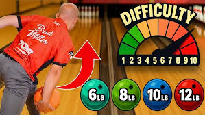 Image result for Molesey Disabled and Blind Bowling Club