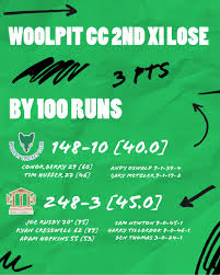 Image result for Felixstowe and Corinthians Youth Cc