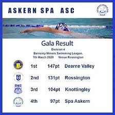 Image result for Rossington Asc