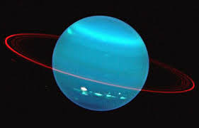 Image result for Планета Уран